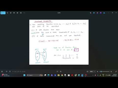 Boolean Algebra Functions & Properties Explained | Digital Logic Design (DLD) | Computer Science