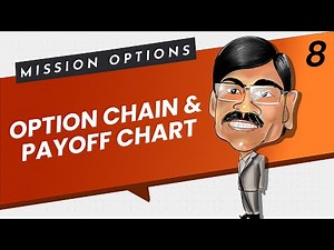 Option Chain & Pay-Off Chart | Mission Options E08