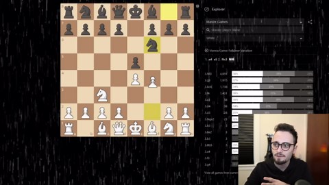 Mastering Chess Openings: How to Learn and Study Effectively