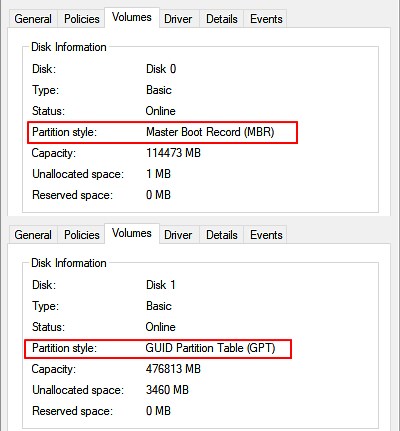 Can I Upgrade Windows 8.1/8 to Windows 11? Detailed Guide
