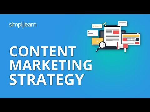 Content Marketing Strategy | Content Marketing Examples | Content Marketing 2020 | Simplilearn