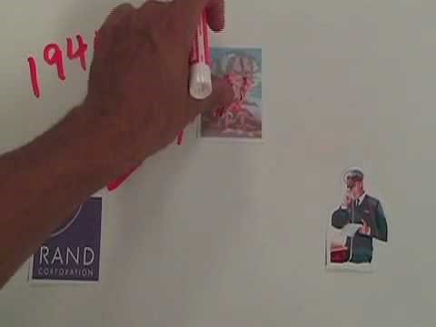 Delphi Method Explained