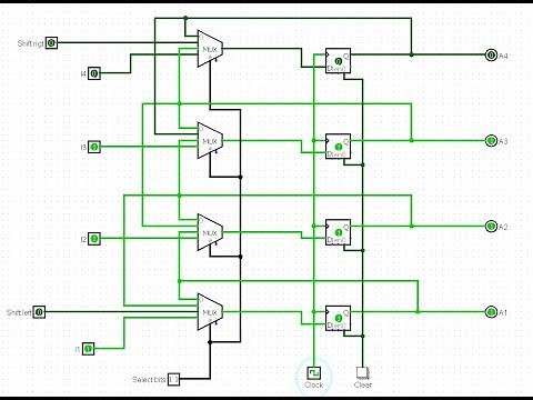 4 Bit Universal Shift Register in Logisim