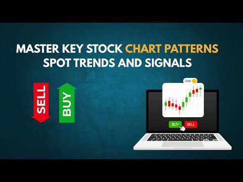 Stock Chart Patterns Explained Simply (How to Read Charts in 2025)
