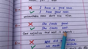Common English grammar mistakes | Sheraz Khan