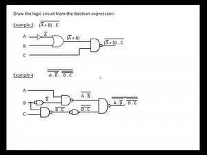 Boolean and logic gates
