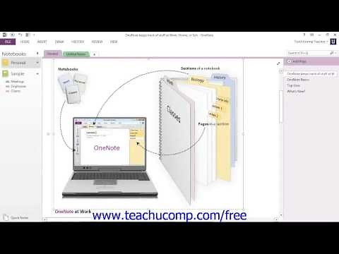 OneNote 2013 Tutorial The OneNote Environment Microsoft Training Lesson 1.1