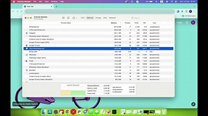 How to Master Mac OS Sonoma Activity Monitor: Tips and Tricks Guide