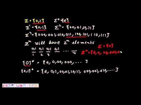 1 Automata : Alphabet, String and Language (Introduction)