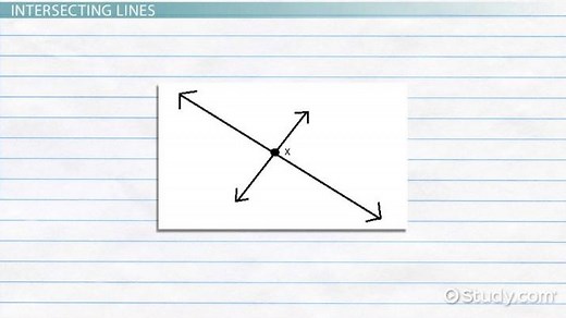Intersecting Lines | Definition, Properties & Examples