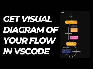 Flow Visualization Inside Visual Studio Code