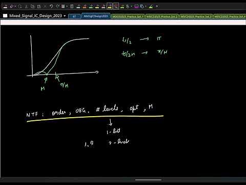 Lecture 22 (1): Delta-sigma modulator: system-level design; simple design example in MATLAB
