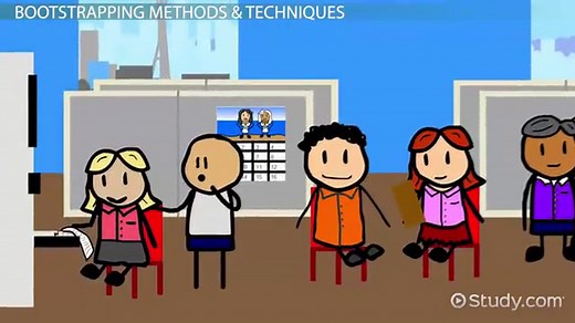 Bootstrapping: Definition, Method, Techniques & Example