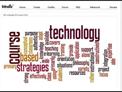 Creating a Word Cloud Using Wordle