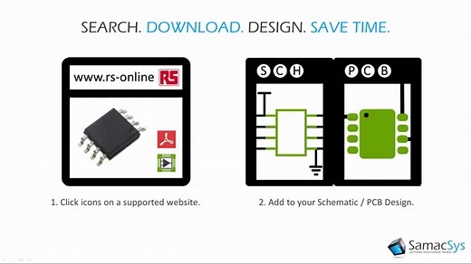 Library Loader - SamacSys