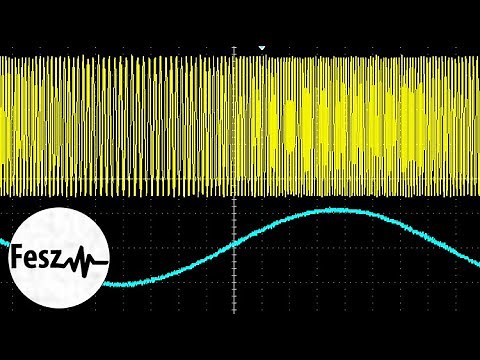 PLL's - Demodulating FM signals