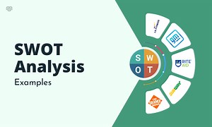 7 SWOT Analysis Examples of Leading Real Companies