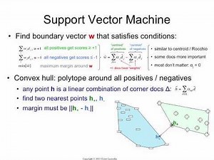 Support Vector Machine: how it really works