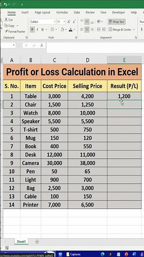 💰 Excel Profit or Loss Calculation in Excel | Business Formula Explained!