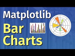 How to Create Bar Chart in Python using Matplotlib
