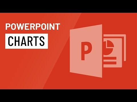 PowerPoint: Charts