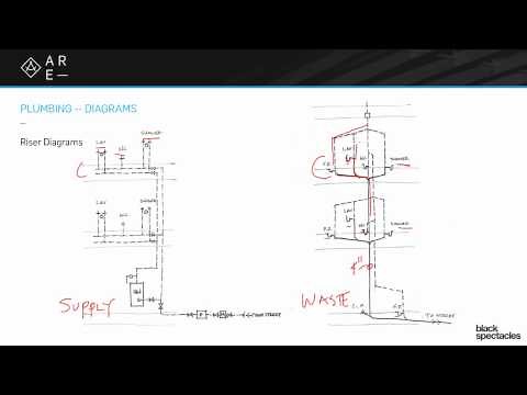 Riser Diagrams - Building Systems