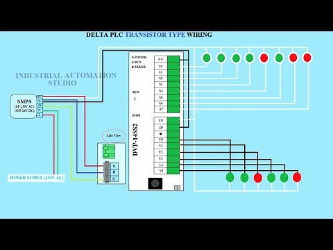 How to wire Delta PLC | PLC WIRING