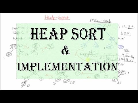 Heap Sort (with How heap is implemented using array)