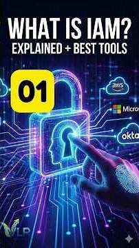 What is IAM? Identity & Access Management Explained