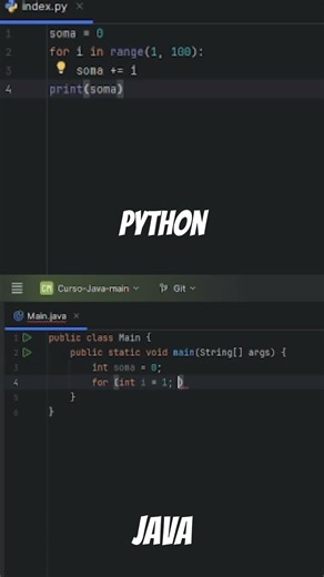 JAVA vs PYTHON