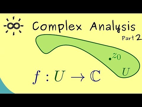 Complex Analysis 2 | Complex Differentiability