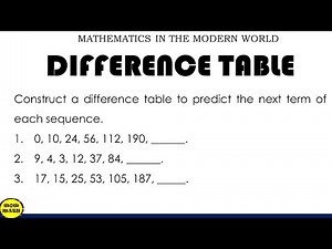 PROBLEM SOLVING WITH PATTERNS