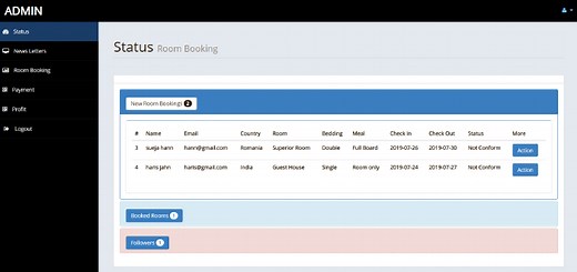 Hotel Management System In PHP With Source Code - Source Code & Projects