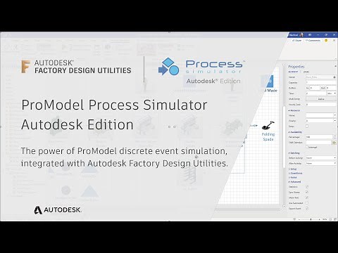 Autodesk® Factory Design Utilities and ProModel Process Simulator Autodesk® Edition