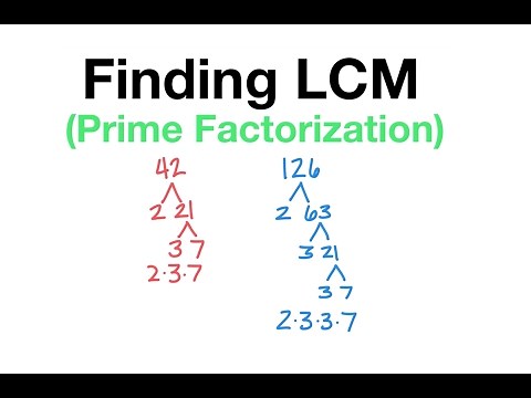 How to find LCM by Prime Factorization