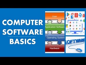 Introduction to Computer Software | What is Software | Software Basics