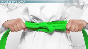 Six Sigma Green Belt Project | Methods & Examples