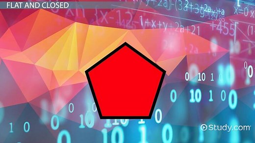 What is a Regular Polygon? - Lesson for Kids