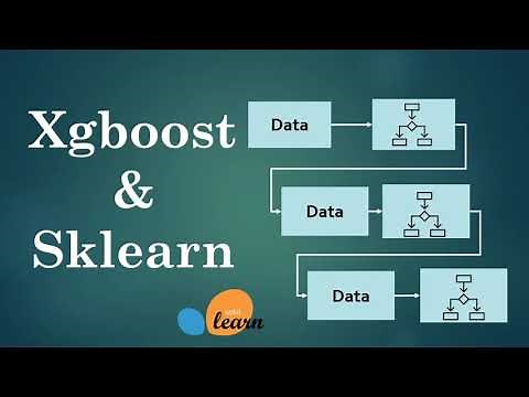 What is XGBoost and what are its main parameters (with example)