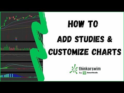 How To Add Studies and Customize Charts | ThinkorSwim