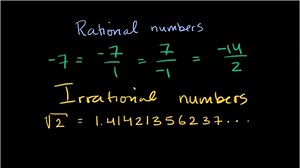 Intro to rational \u0026 irrational numbers