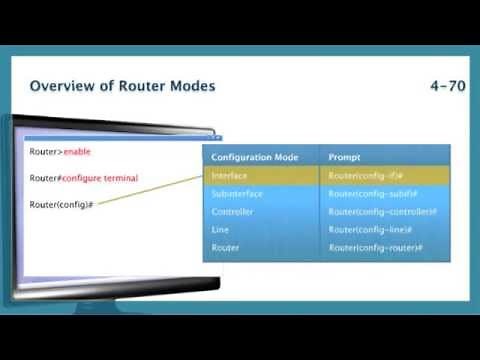 Basic Router Configuration