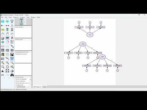 SEM Basics using SPSS Amos: How to draw model: Path analysis in Amos: Structural Equation Modelling