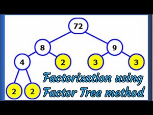 Factor Tree method of Prime Factorization || How to do Prime Factorization using Factor Tree method