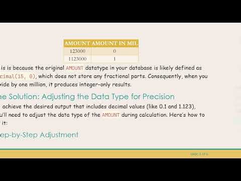 How to Convert Dollar Amounts to Millions in SQL with Precision