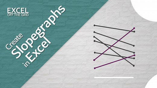 Create Slopegraphs in Excel - Excel Off The Grid