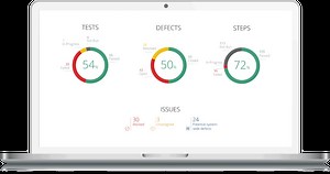 Risk-Based Oracle Testing | Smart Impact Analysis | Panaya