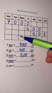 Fun math methods that make learning easy