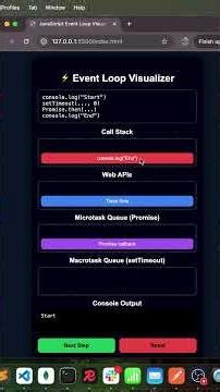 How JavaScript Event Loop Works #javascript #eventloop #coding #programming