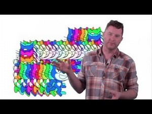 Primary Computing - Understanding Pattern Recognition - Scratch Project | Teaching Resources